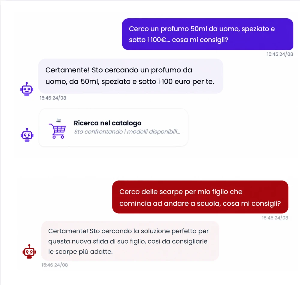 Il percorso, prima e dopo